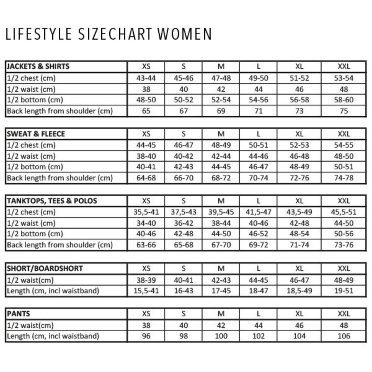 Ultimate Fullsuit 5/3mm Bzip Women