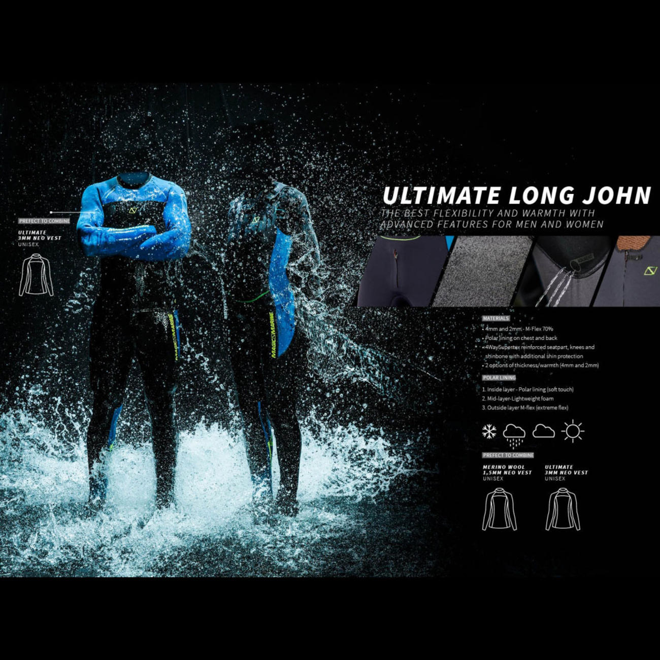 Ultimate Long John 2mm