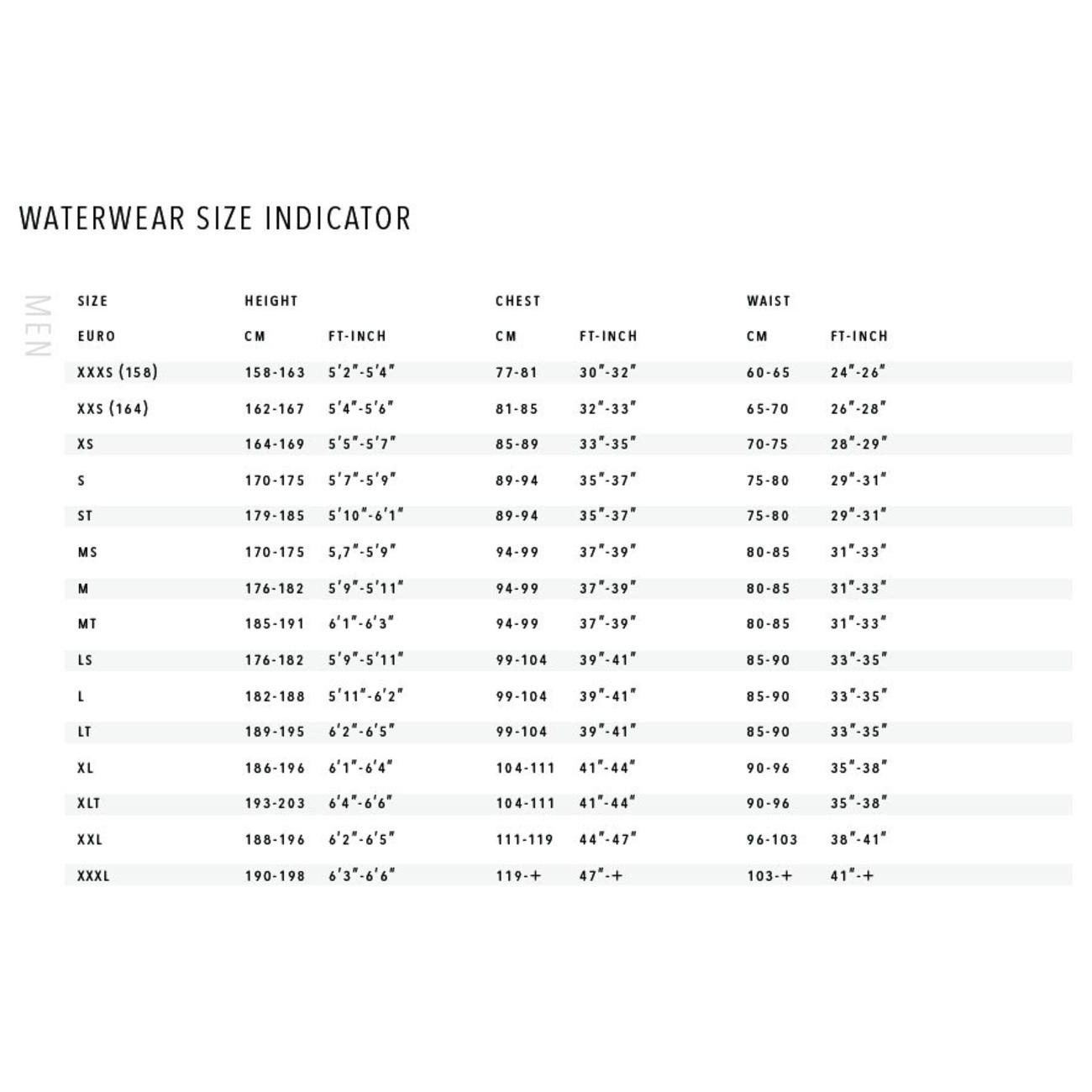 BRAND SHORTARM 3/2 back-zip | men & junior