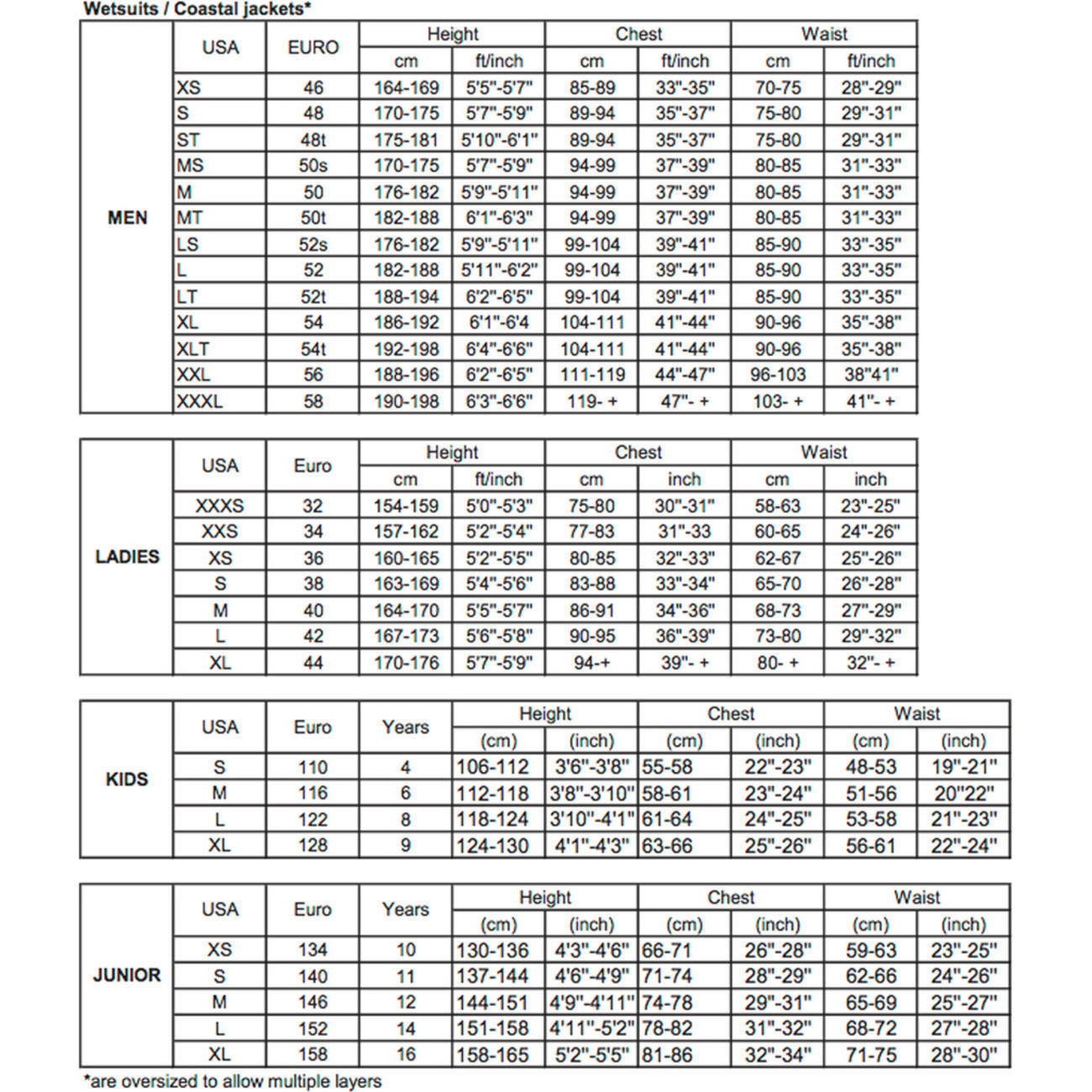 BRAND FULLSUIT 5/4 back-zip | women