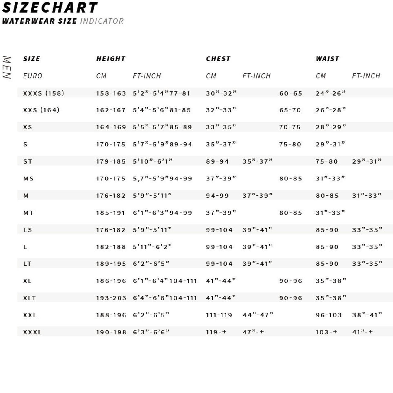 Horizon Hiking Long John Summer1.5mm Flatlock