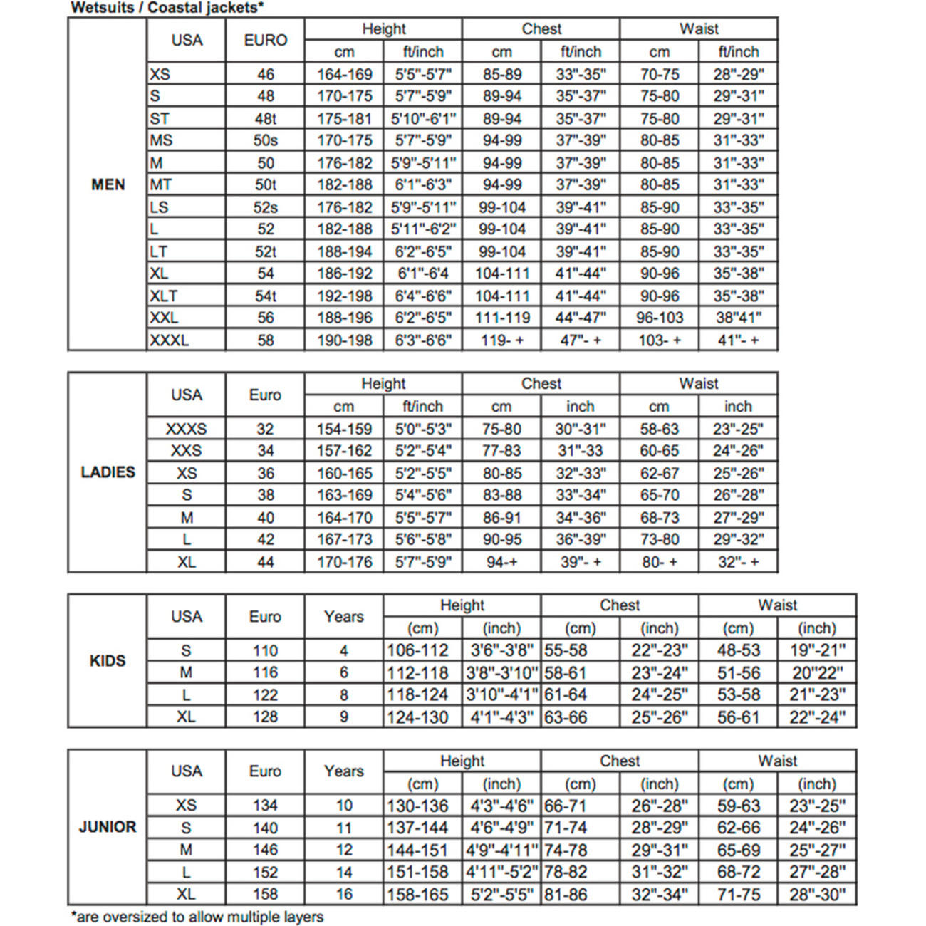 Kids BRAND SHORTARM 3/2 子供用シーガル