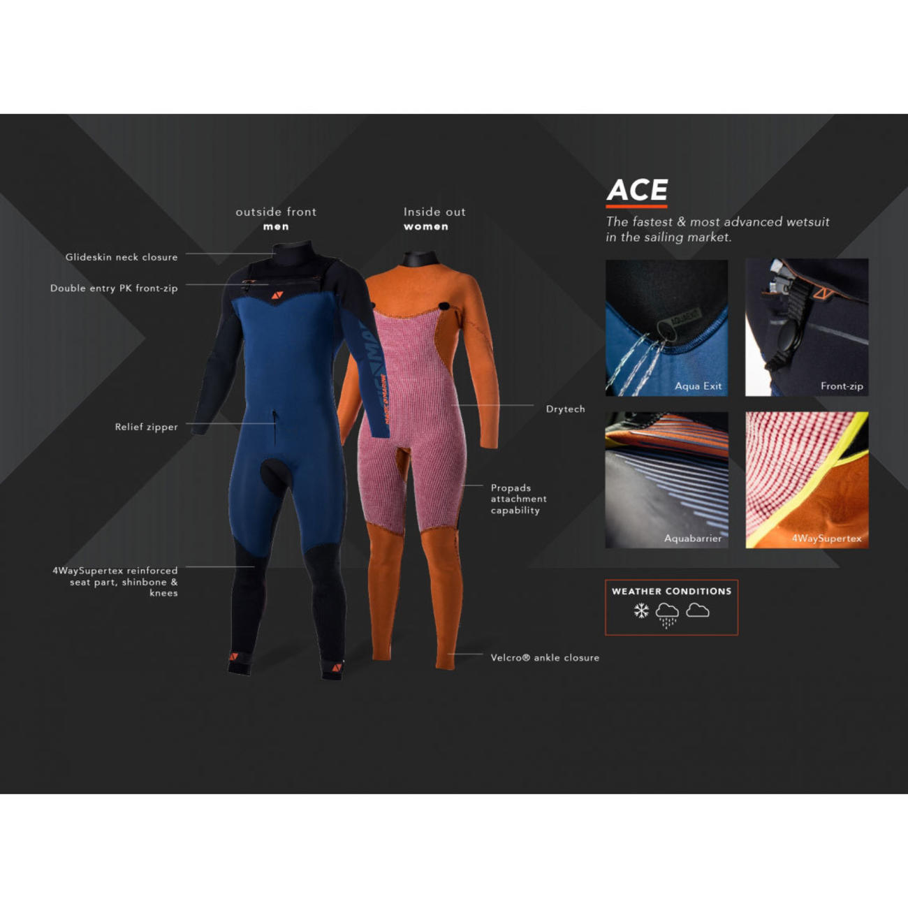 Ace Fullsuit 4/3mm Fzip フロントジップ 前ファスナー付き