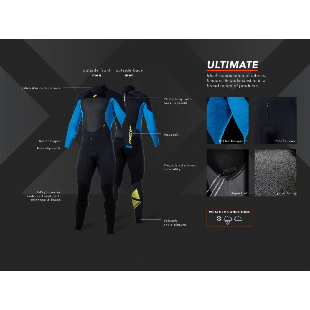 Ultimate Fullsuit 5/3mm Bzip Women