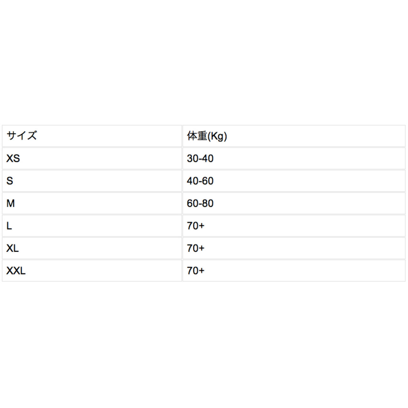 CUBE ISO/EN適合ライフジャケット フロントジップ