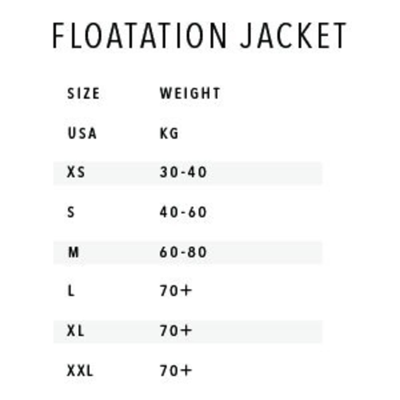 Match Buoyancy Aid Szip